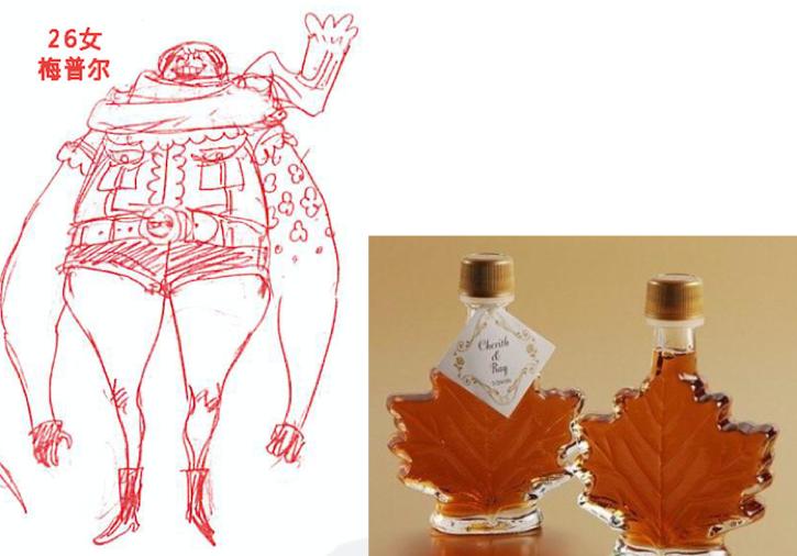 「超强整理」fandom词条边角料汇总—人物篇C（夏洛特特辑）