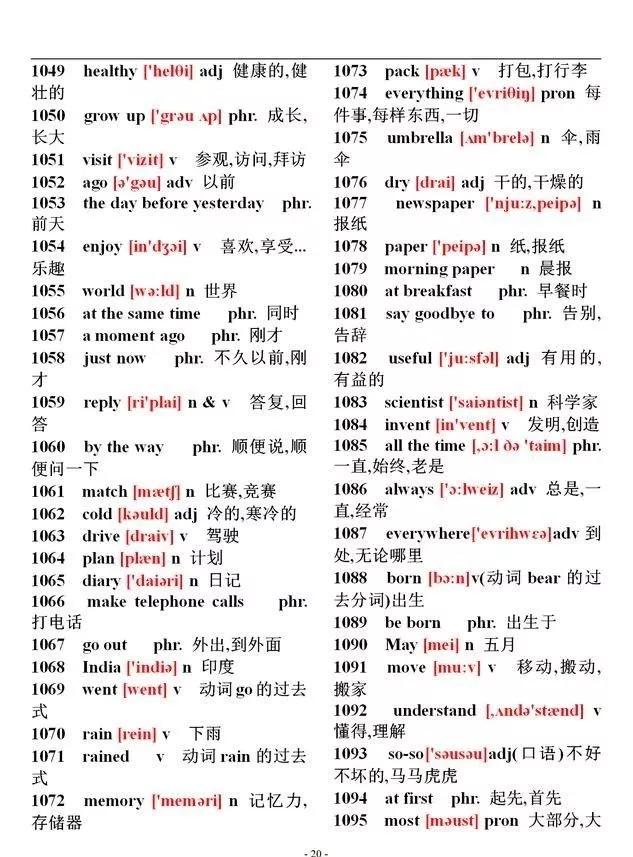 初中英语137个语法和2000个单词,特级英语老师讲课视频