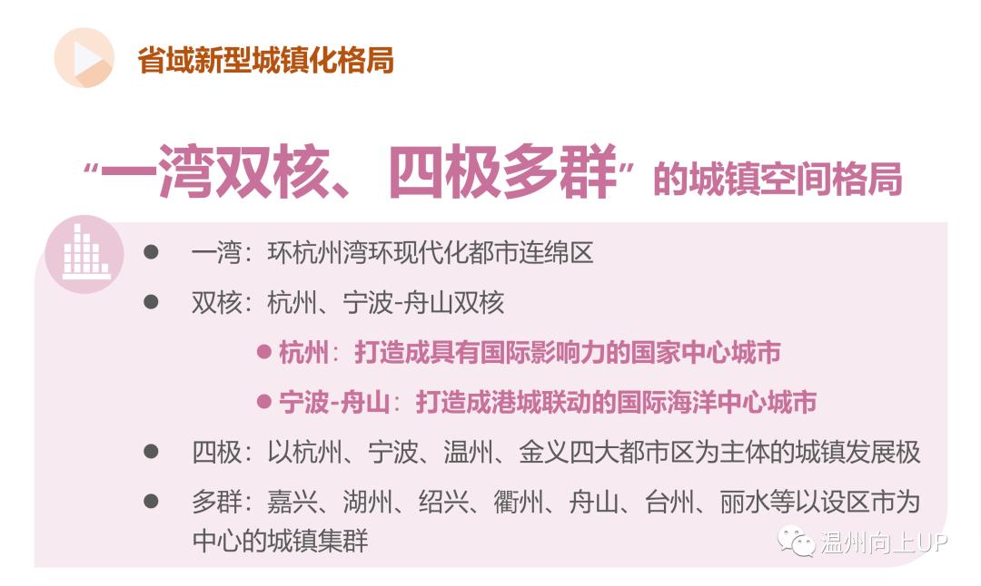 瑞安乐清永嘉撤县设区,乐清瑞安设区规划