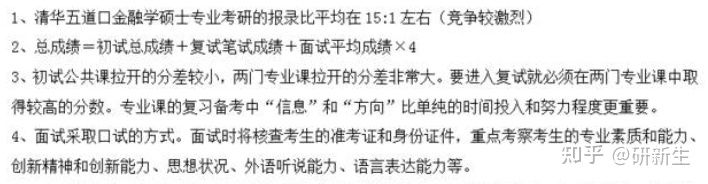金融学考研多少分上岸,金融学考研方向选哪个