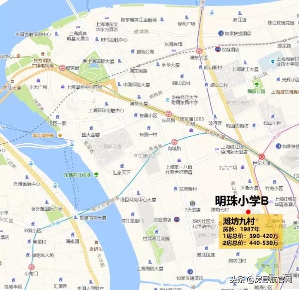 浦东各板块成交量top20小区排名变化