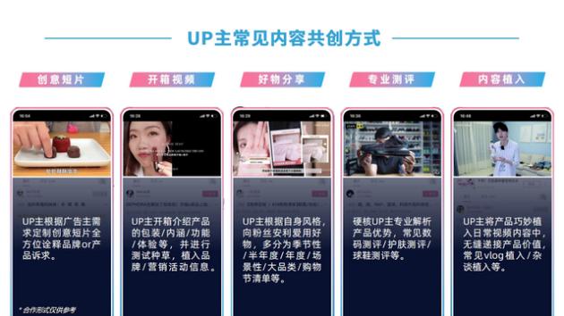 b站广告合作代理，时尚美妆品牌在bilibili营销推广策略分析