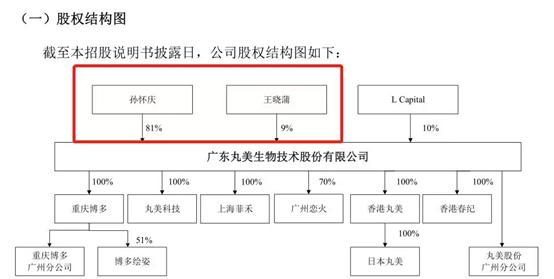 伪装成国货的日本货年入1046亿,伪装成国货的日本商品