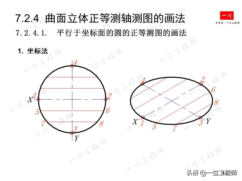 画法几何轴测图期末速成,轴测图梯形画法教程