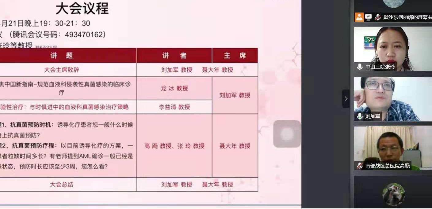 血液科常见真菌感染,治疗血液中的真菌感染