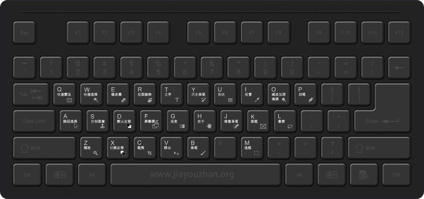 photoshop快速选择工具快捷键,photoshopcc路径选择工具包括什么