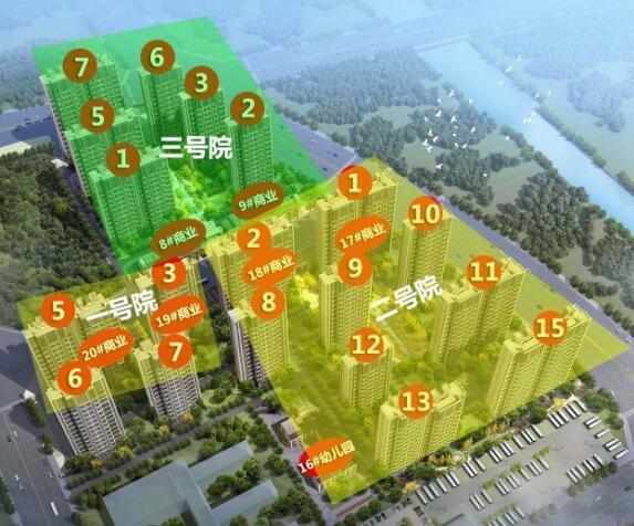 买房避坑最佳楼盘,买房避坑城市名单