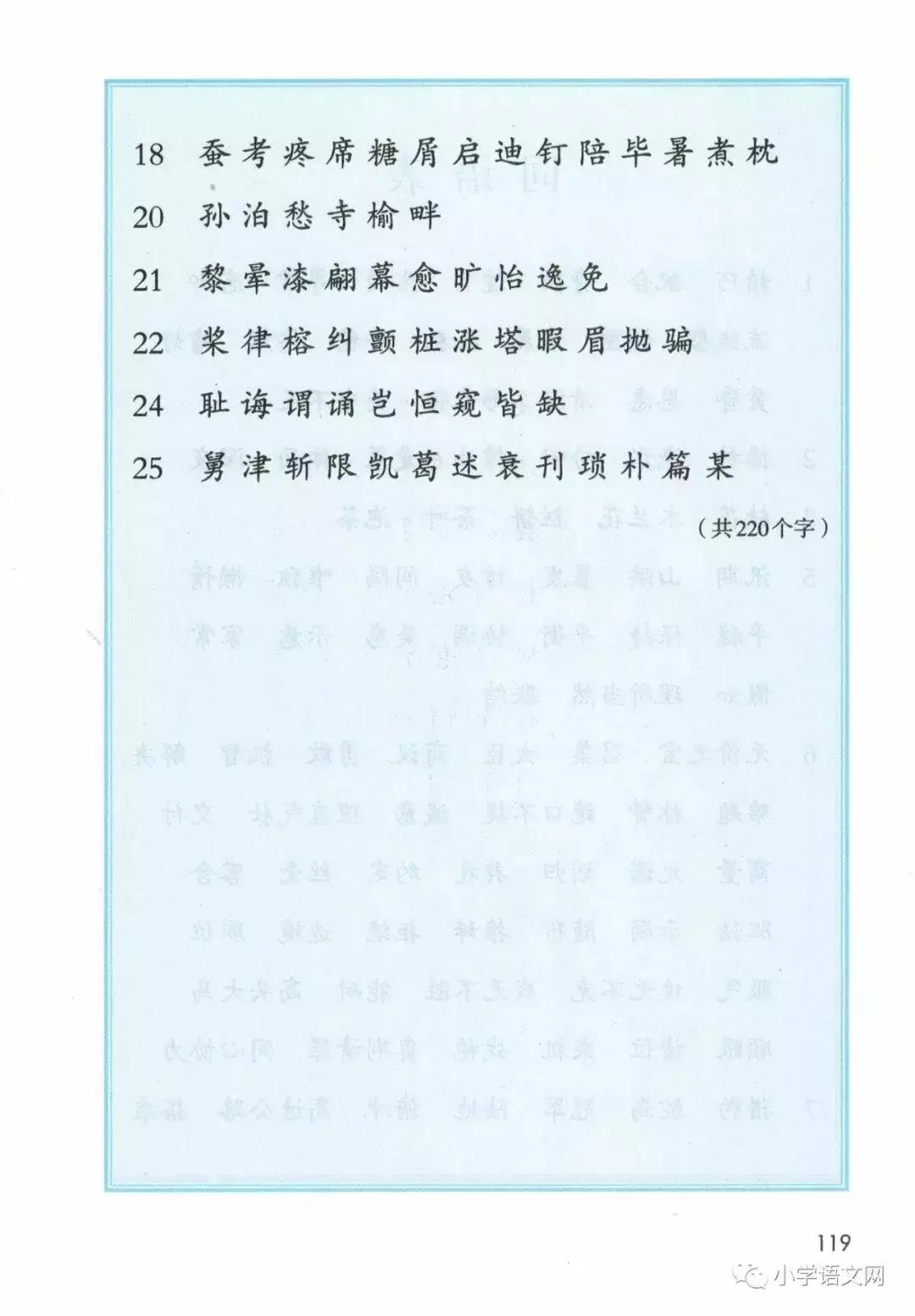 部编版五年级上册语文生字词学习,五年级上册人教版语文生字表词