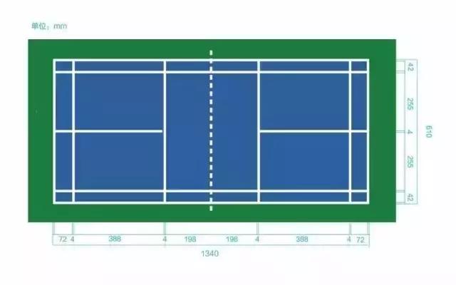5人制足球场标准场地尺寸,摩托车考试场地标准图尺寸