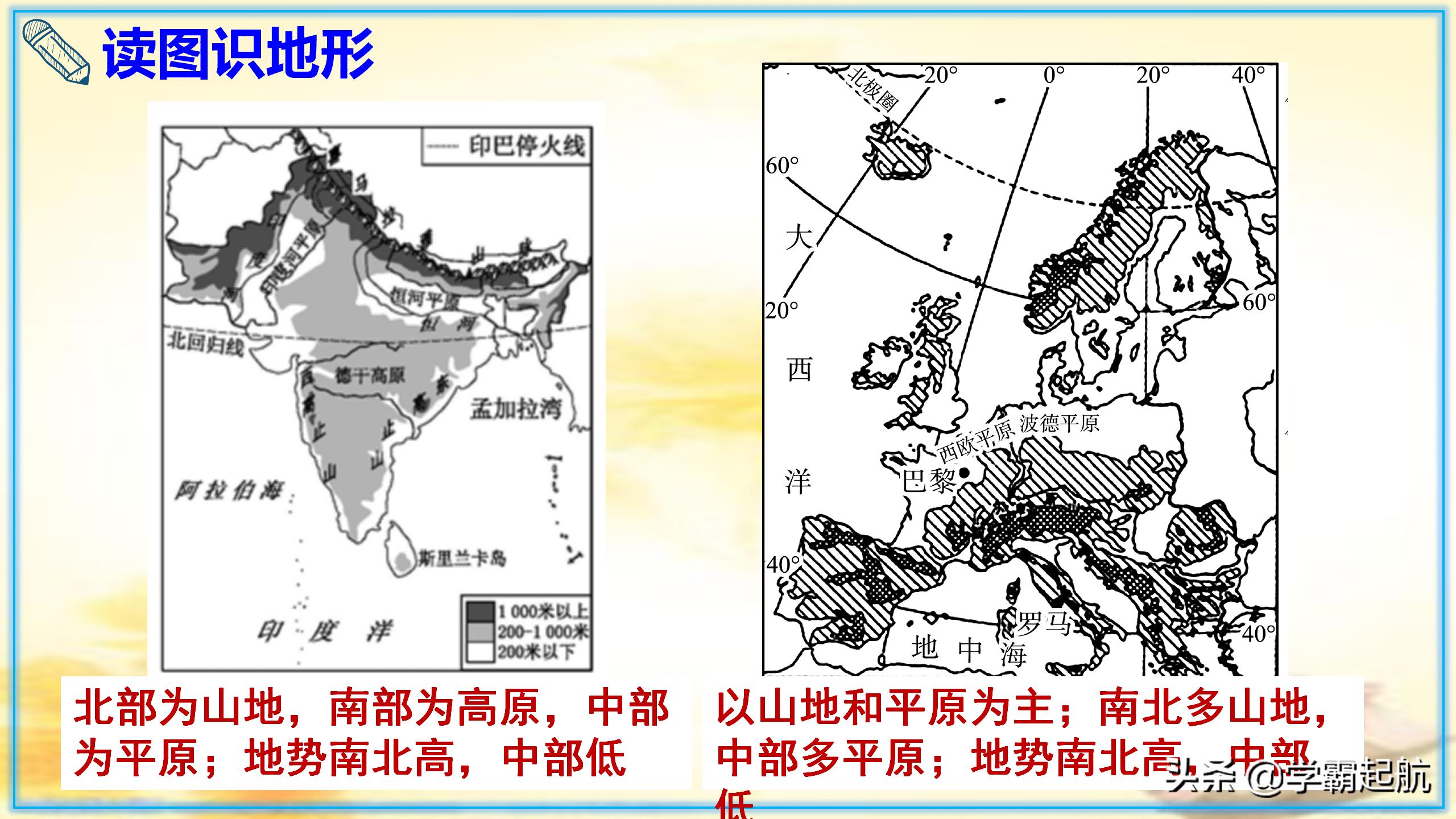 七年级地理下期末总复习全册知识点图文梳理，快速攻克基础知识点