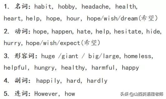 中考英语单词首字母填空,中考英语高频必背单词