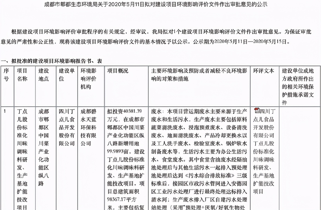 丁点儿股份靠“天降”大客户雪中送炭,与公司关系不简单