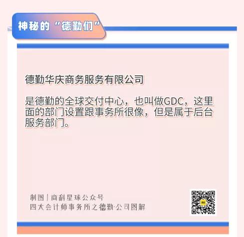 德勤咨询头条号,德勤管理咨询