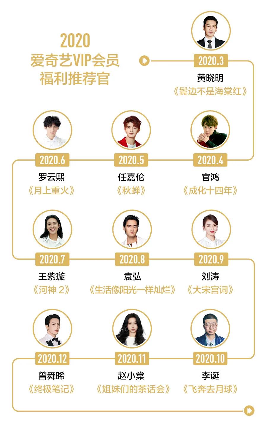 2020免费爱奇艺vip会员,2020爱奇艺尖叫之夜全程免费观看