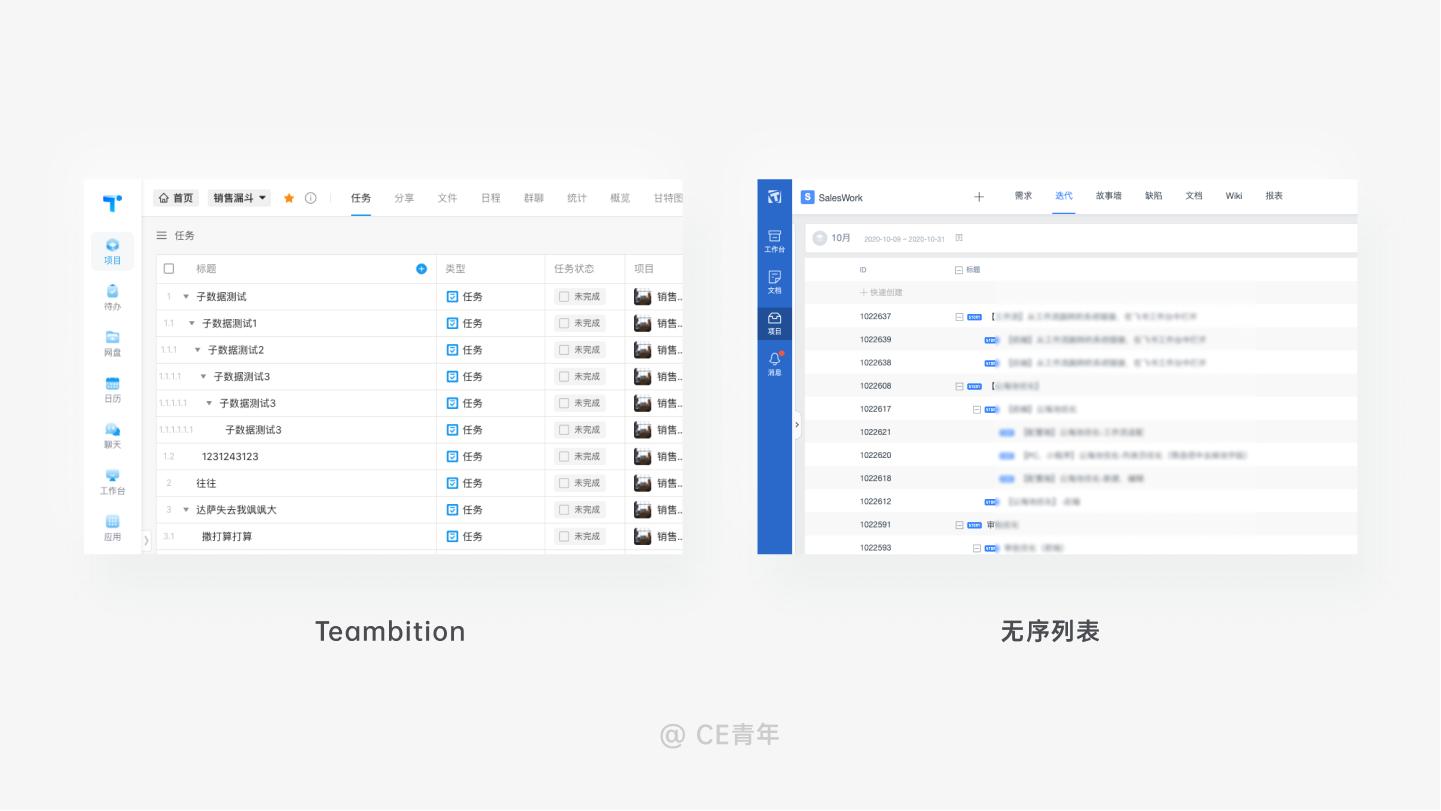 b端后台设计尺寸,b端设计选项卡