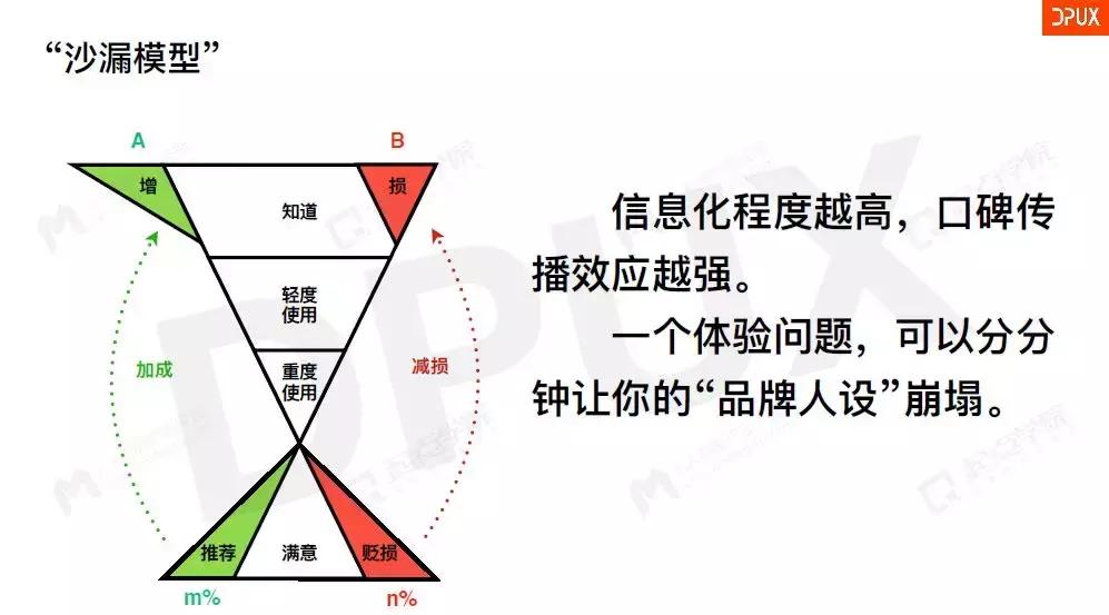 美团点评引流100个技巧,美团点评最赚钱的方法