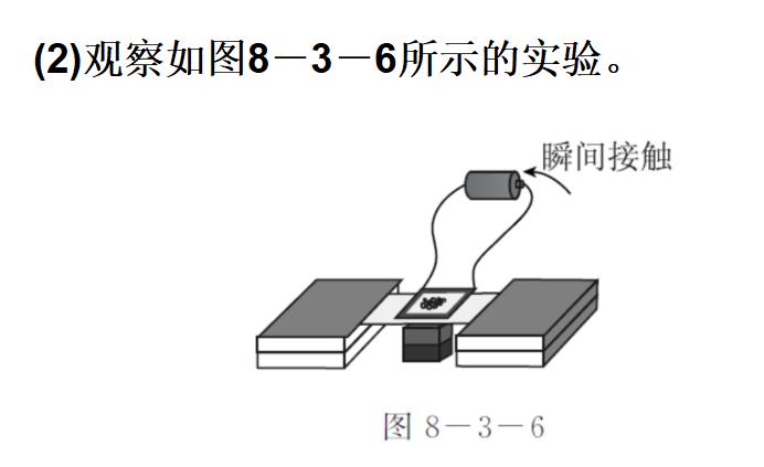 电话的工作原理是什么简洁,电话工作原理