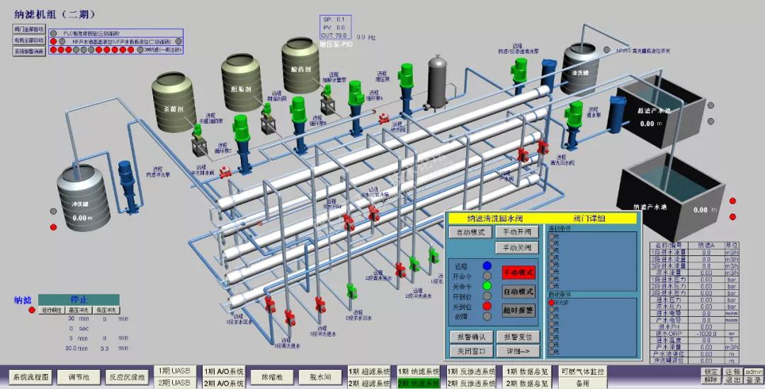 上位机ui画面,上位机展示界面