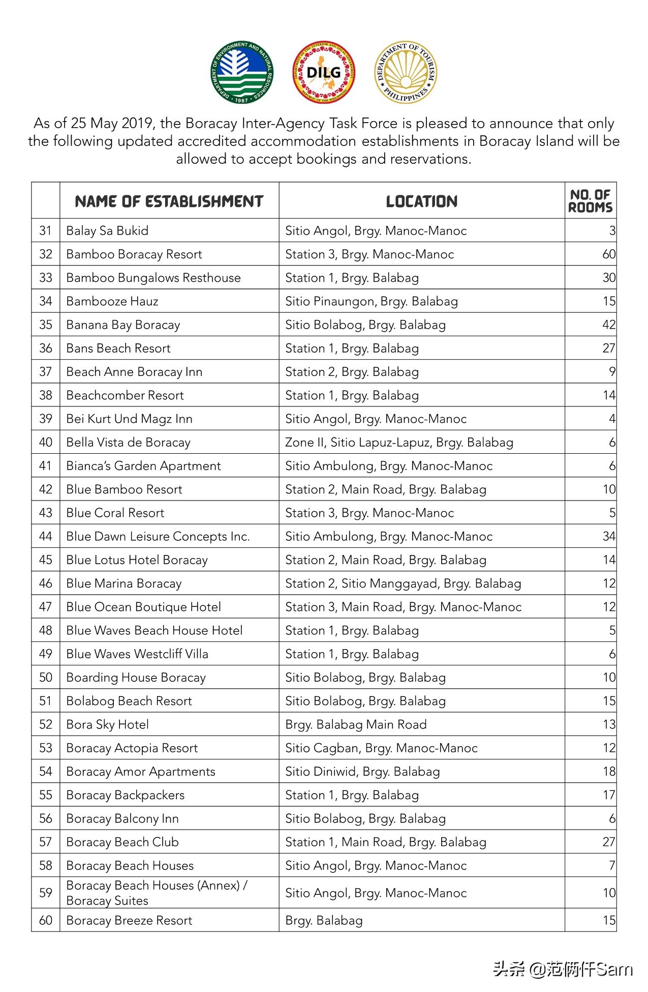 长滩岛旅行全攻略,小白旅行攻略