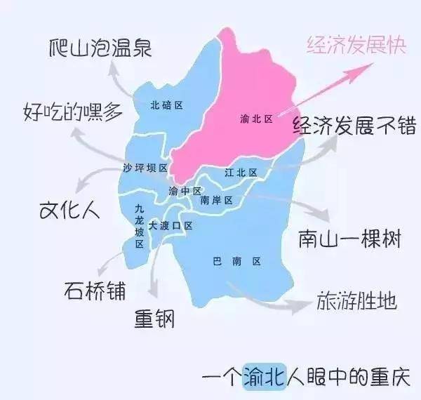 重庆主城区对其他区看法,重庆区县和主城旅游区别