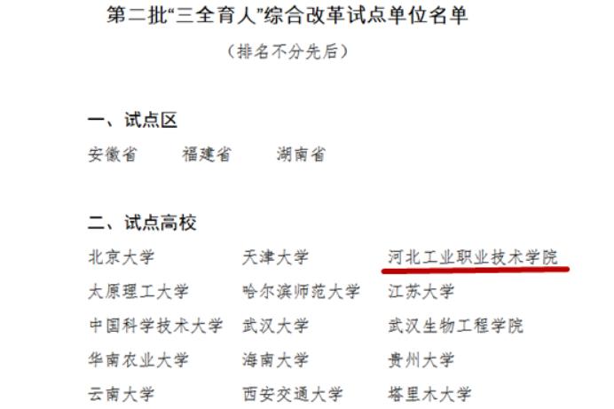 河北工业职业技术学院排名,河北工业职业技术学院发展史