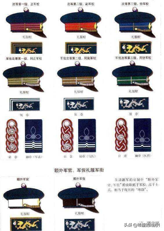 民国时期上校军衔是什么官级,民国时期国民党军车司机军衔