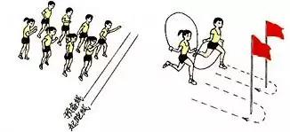 简笔体育教学挂图,体育课动作示范和挂图