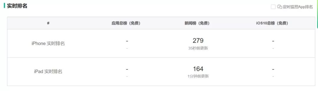 抽屉新热榜app,类似抽屉新热榜的app