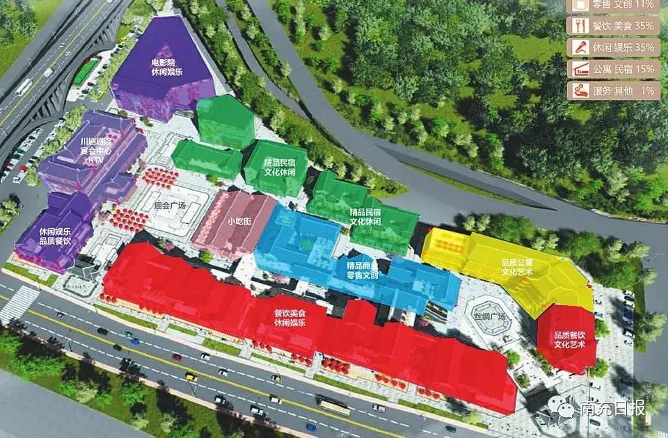 南充三线建设有哪些,三线建设南充工业项目