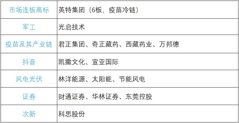 机会在犹豫中溜走,机会正在悄悄来临