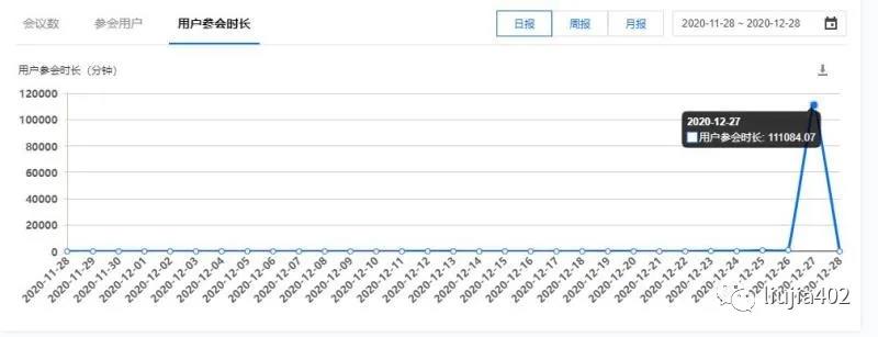 中华医学会全国男科学术会议,中华医学会第22次男科学术会议