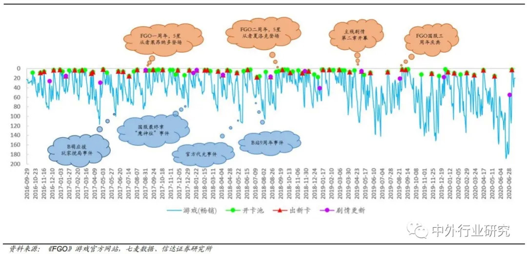 二次元剧情类游戏震撼人心,二次元游戏剧情的震撼瞬间