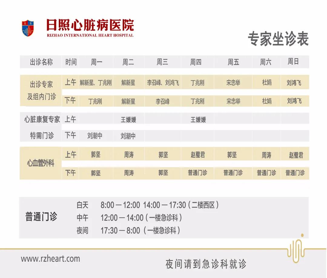 日照哪个医院治疗心脏病最好,日照市心脏病医院心脏外科专家