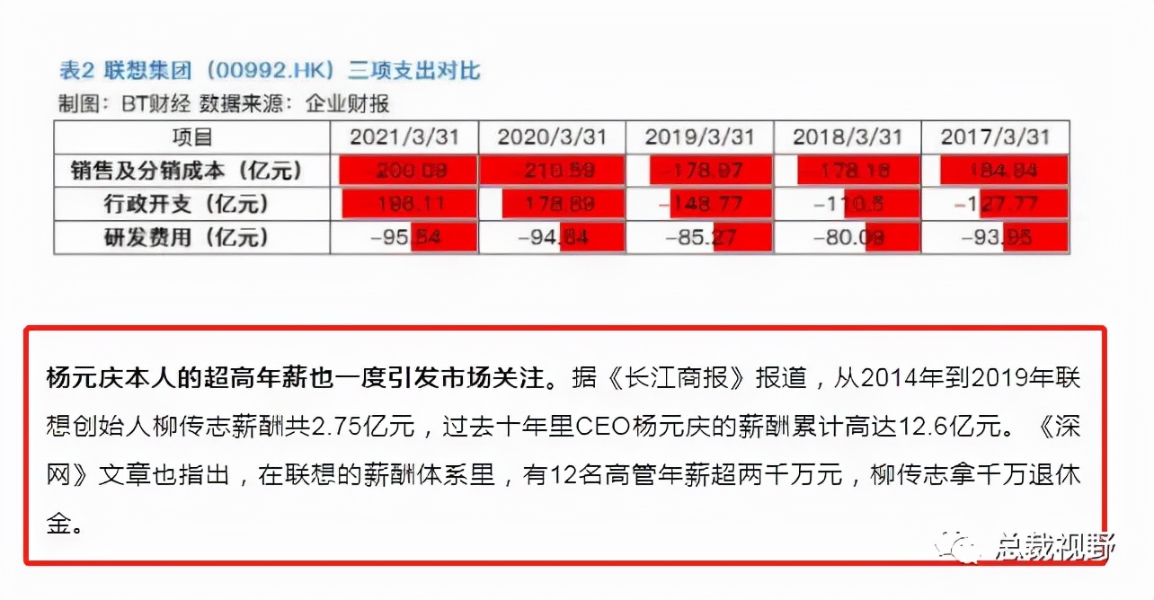 联想集团的危机,联想集团最近发生了什么事