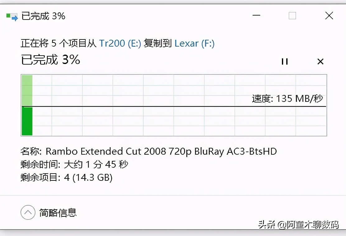 雷克沙usb3.1u盘评测,tf读卡器usb3.0雷克沙