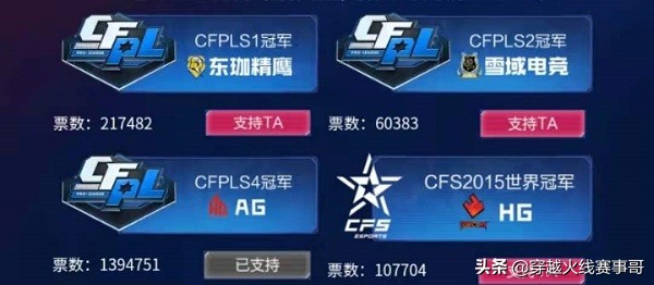 「票榜」参与S18全明星赛经典对决投票，赢绝版传奇*器武**