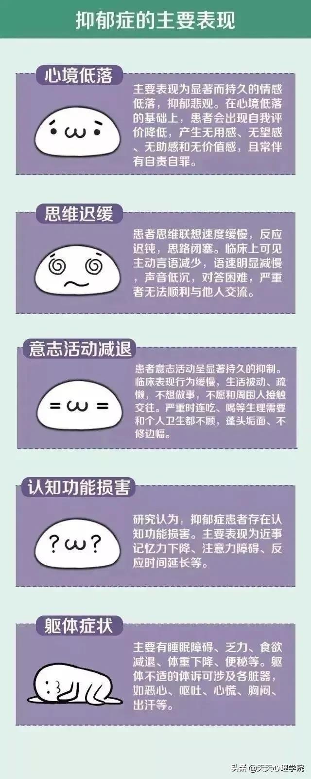 “网抑云”被全民娱乐背后的抑郁症群体