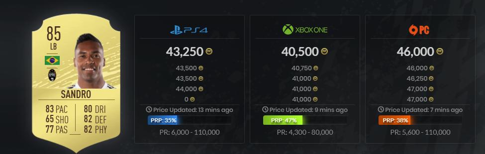 谁才是这个赛季最顶尖的后卫,fifa20决赛阿诺德