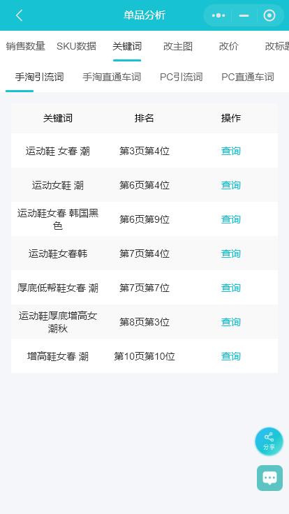 淘宝关键词词库制作,淘宝优质关键词分析公式