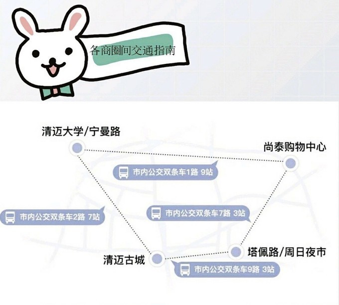 泰国网红产品哪个最好,泰国什么品牌便宜又好看
