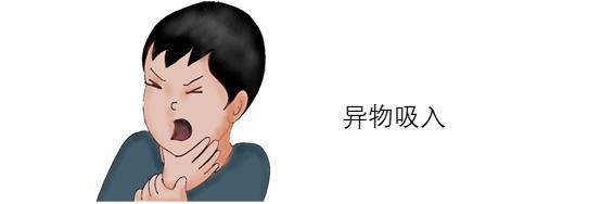 剧烈咳嗽呼吸困难上不来气,咳嗽多痰呼吸困难有哮鸣音