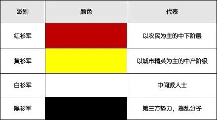 现在在泰国旅游穿什么衣服,泰国穿什么颜色衣服好看