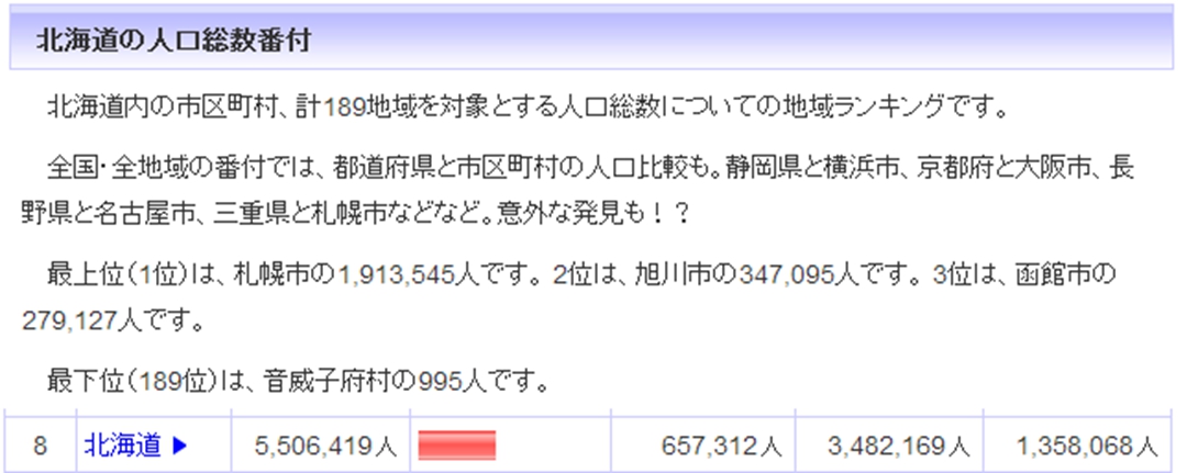 日本关东军攻击东北大营,日本关东军猎杀西伯利亚虎