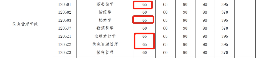 考研政治哪科最难,21年政治考研