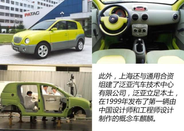 上海汽车产业新高地,上海国际汽车城零部件工业园区