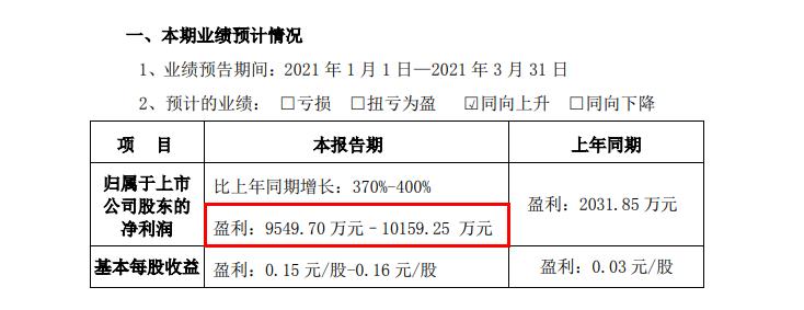 美大集成灶第一名,美大集成灶高端产品有哪些