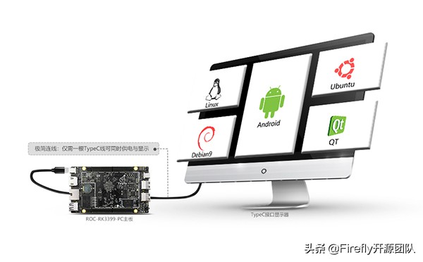 韦东山推出基于Firefly平台的升级版嵌入式Linux教程
