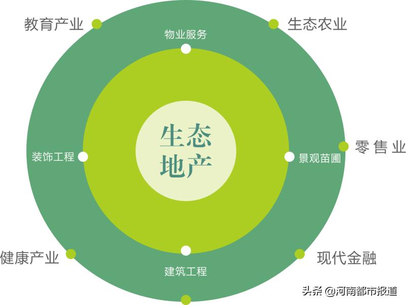 泰美嘉绿化,泰美嘉装饰公司