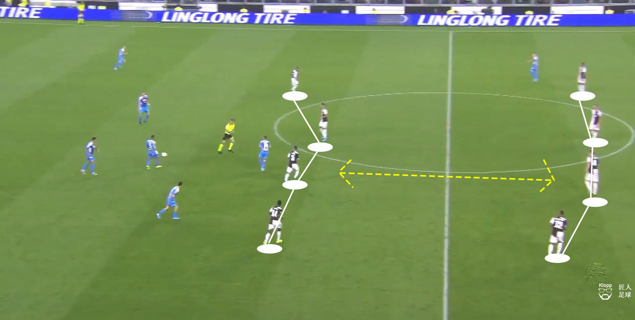 尤文图斯客场2-1桑普多利亚,尤文图斯主场不敌比利亚雷亚尔