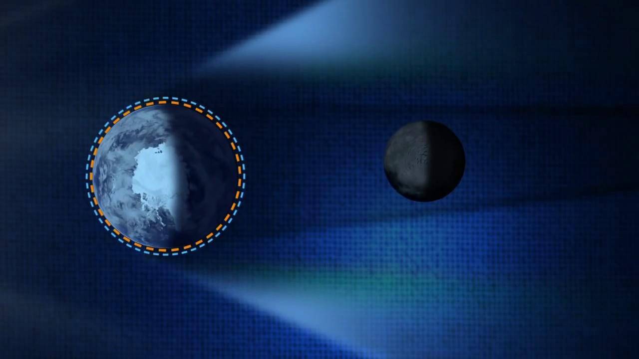 光速和宇宙之最,光速和宇宙之最的区别